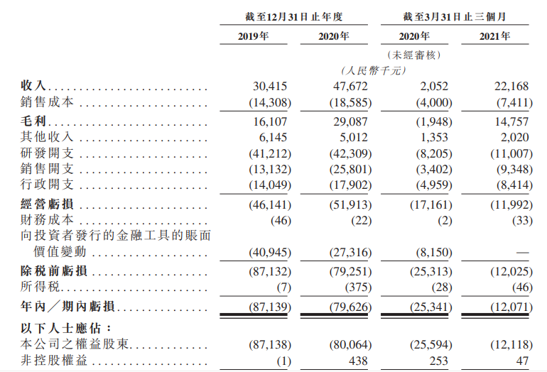 亚残运会用蚂蚁链技术首发数字特许商品阿里贺学友个人资料