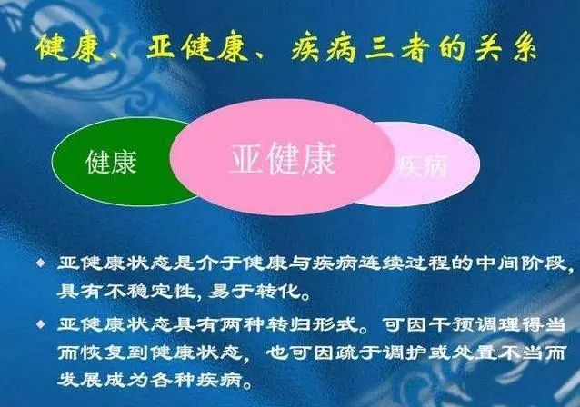 04亚健康的本质其实是消耗储备的过程在疾病发展的过程中你为什么有受