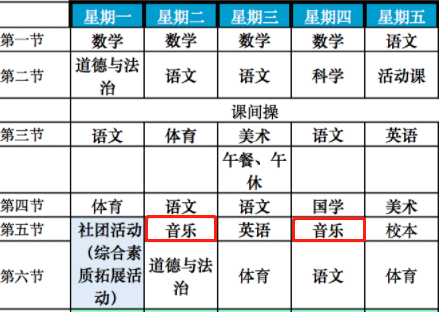 "双减"落地后,中国教育模式彻底变了!新学期课表音乐课同英语不相上下