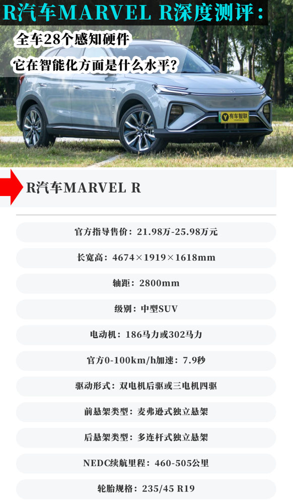 r汽车marvel r深度测评:全车28个感知硬件 它在智能化方面是什么水平?