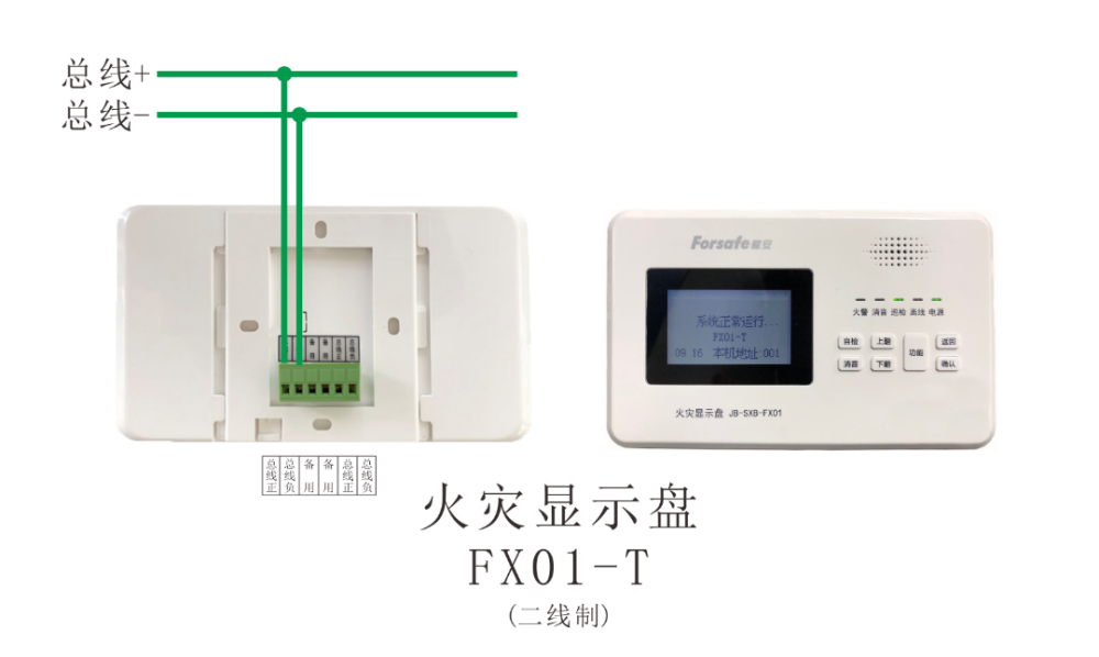 賦安:二線制火災報警系統產品接線圖_騰訊新聞