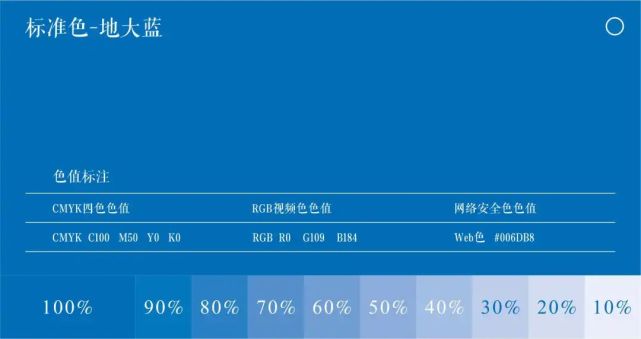 蓝底照片参数rgb图片