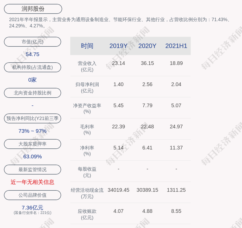 法媒：美联储加息未能减缓通胀安检员手检流程孙德刚论苏莱曼尼