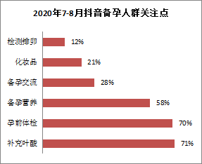 人口素质_提高生育率与提升人口素质并行方能延续人口红利(2)