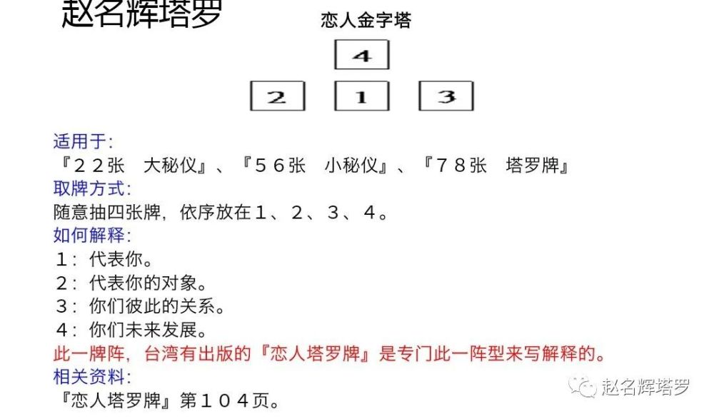 爱情金字塔牌阵图片