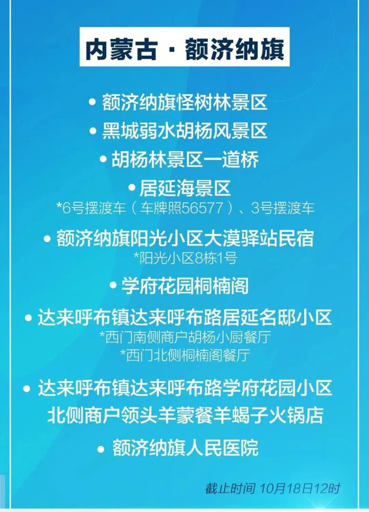 感染者增至8人，轨迹涉及这些地方；开打加强针！河北多地最新接种安排 腾讯新闻