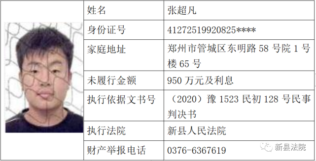 【曝光台】新县法院曝光14名失信被执行人 快来看看有你认识的吗