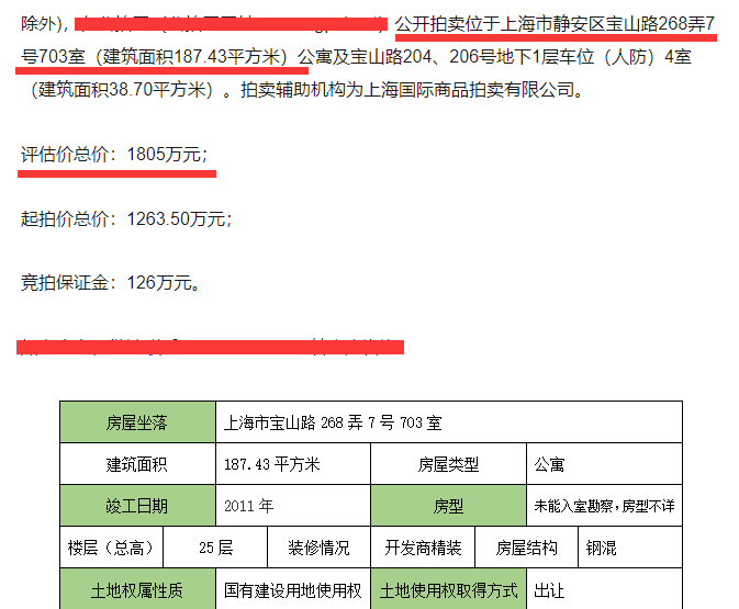 张恒偷税罚款和官司欠款超5千万，豪宅加股权能否缴清欠款？