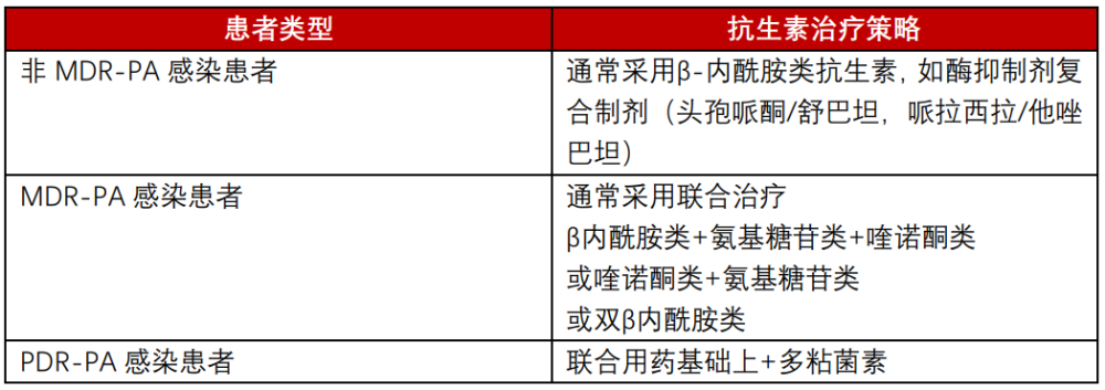 慢性支气管炎的症状和治疗方法_慢性气管炎支气管炎吃什么药好_慢性气管炎症怎么治疗