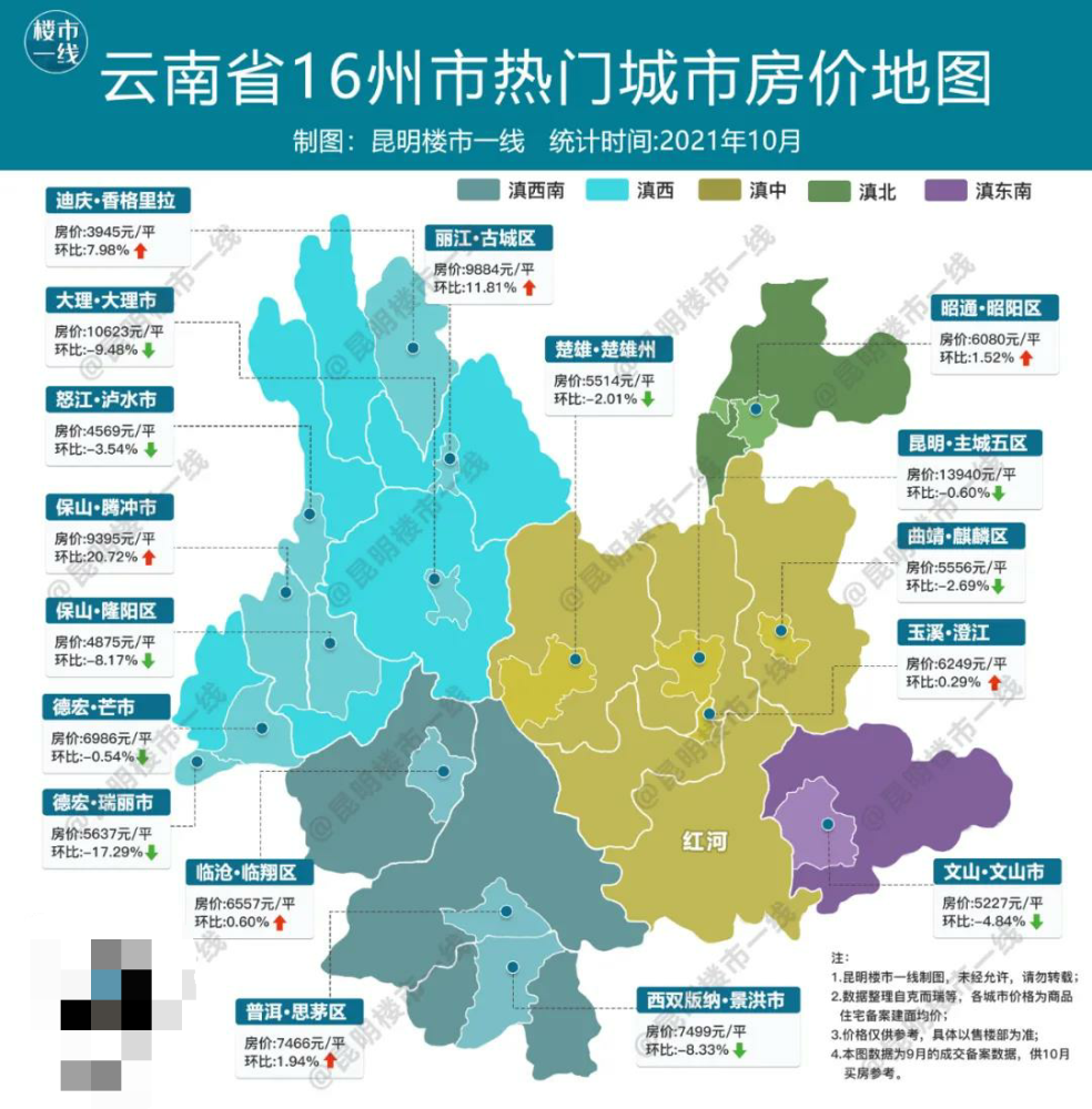 10月昆明22大板塊房價地圖:9板塊房價回升,滇池海埂片區漲23%!