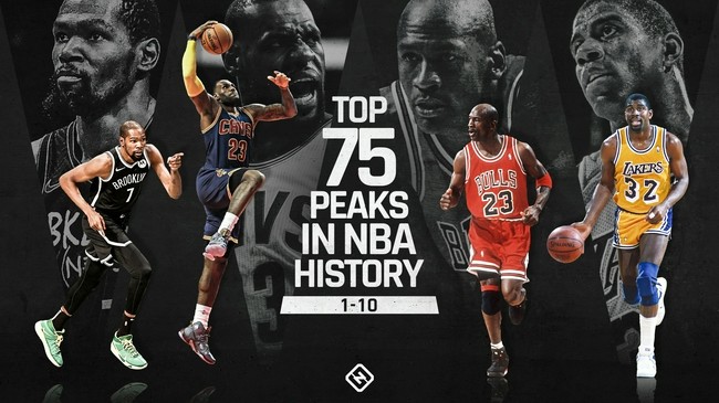 北京 美媒评NBA历史前25大球星：乔丹榜首詹姆斯第二