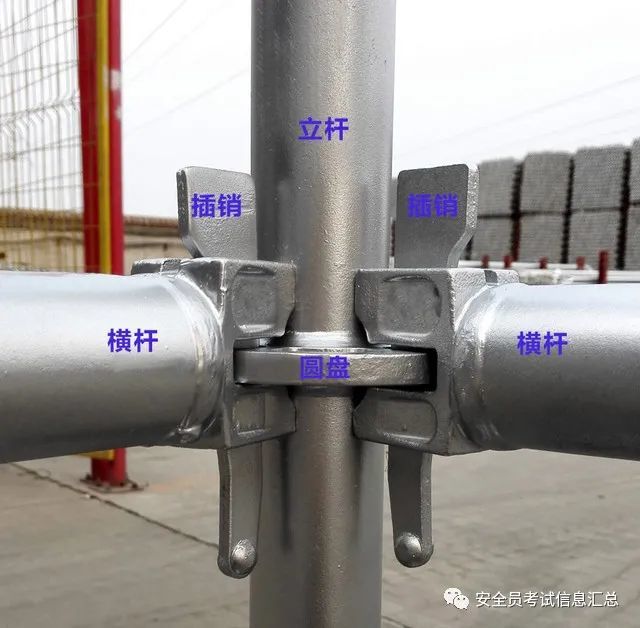 住建部为何力推盘扣式脚手架?_腾讯新闻