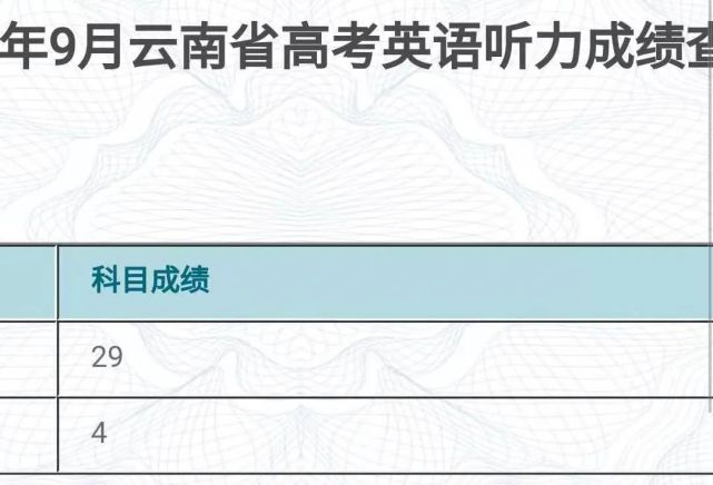 高考科目2020具體時間_2024年高考時間科目安排_2022年高考科目時間