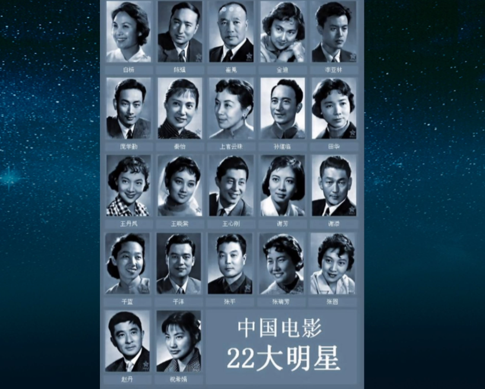 电影《演员》首映,二十二大电影明星代表出席,共同探讨艺德