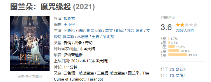 住房风水禁忌100例张恒郑爽半理想单错过满分