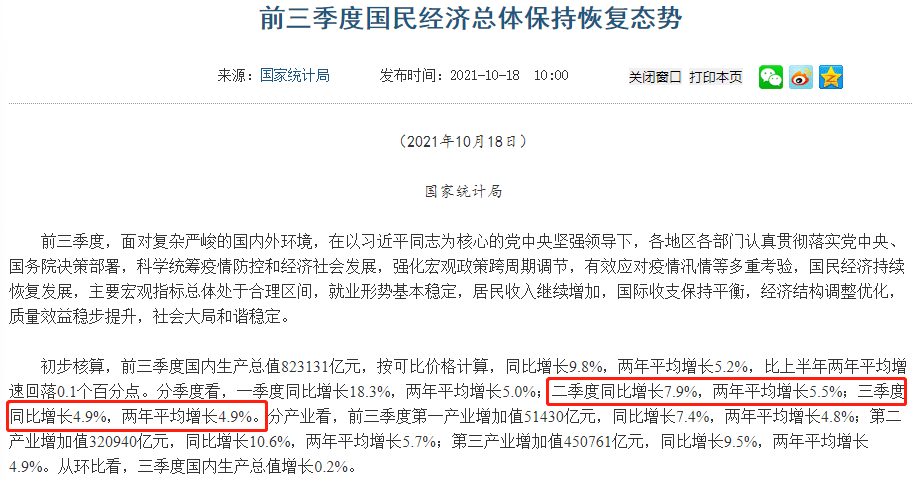 中国GDP还会持续增长么_前三季度我国GDP同比增长9.8%经济持续恢复迈向高质量发展态势不变