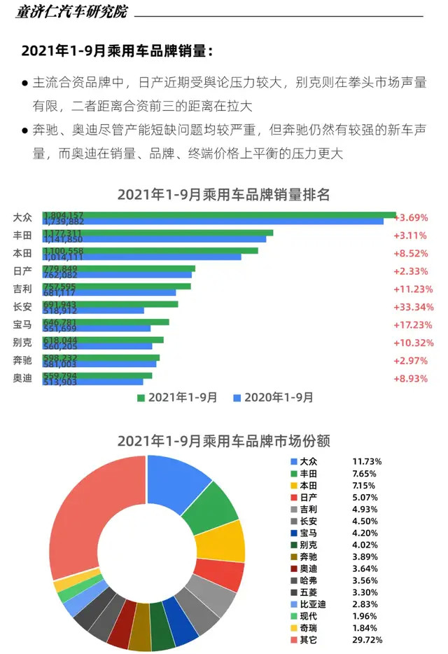 汪梦云福布斯公里跃迁9月短评远bba120自主