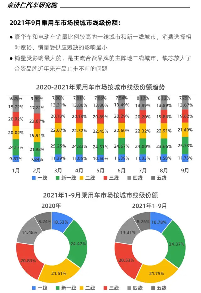 汪梦云福布斯公里跃迁9月短评远bba120自主