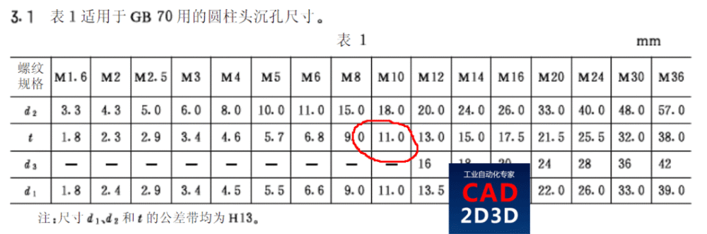 圓柱頭用沉孔 標準中規定的沉孔尺寸如下,比如m10的圓柱頭對應的沉孔