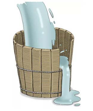 这三个水桶由刻有组织和业务等5个维度的积木构成,像水桶理论一样,各