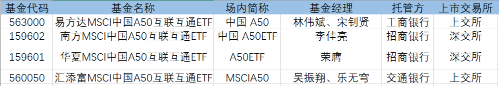 支持婚姻平权google台湾 台湾微软等15家企业连署 基本尚 微信公众号文章阅读 Wemp