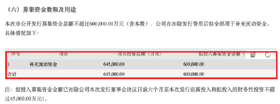 河南省富豪排行榜_河南首富放大招!出手60亿,立马大涨近7%