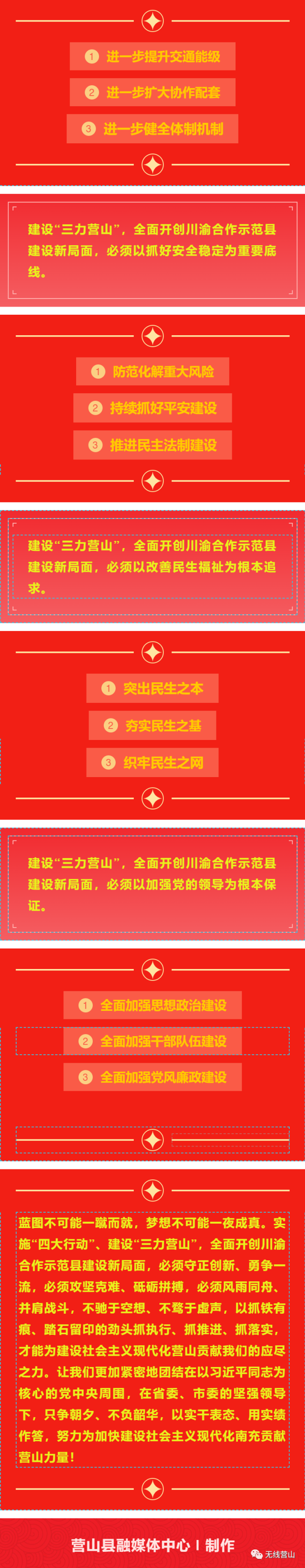 未来五年营山这样干一图读懂营山县第十四次党代会报告