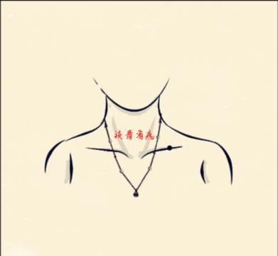 五,锁骨有痣锁骨是人身上一个比较重要的部位,连接着人的前胸和胳膊头