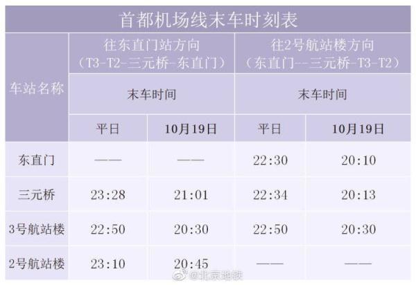 大兴机场地铁时间表图片