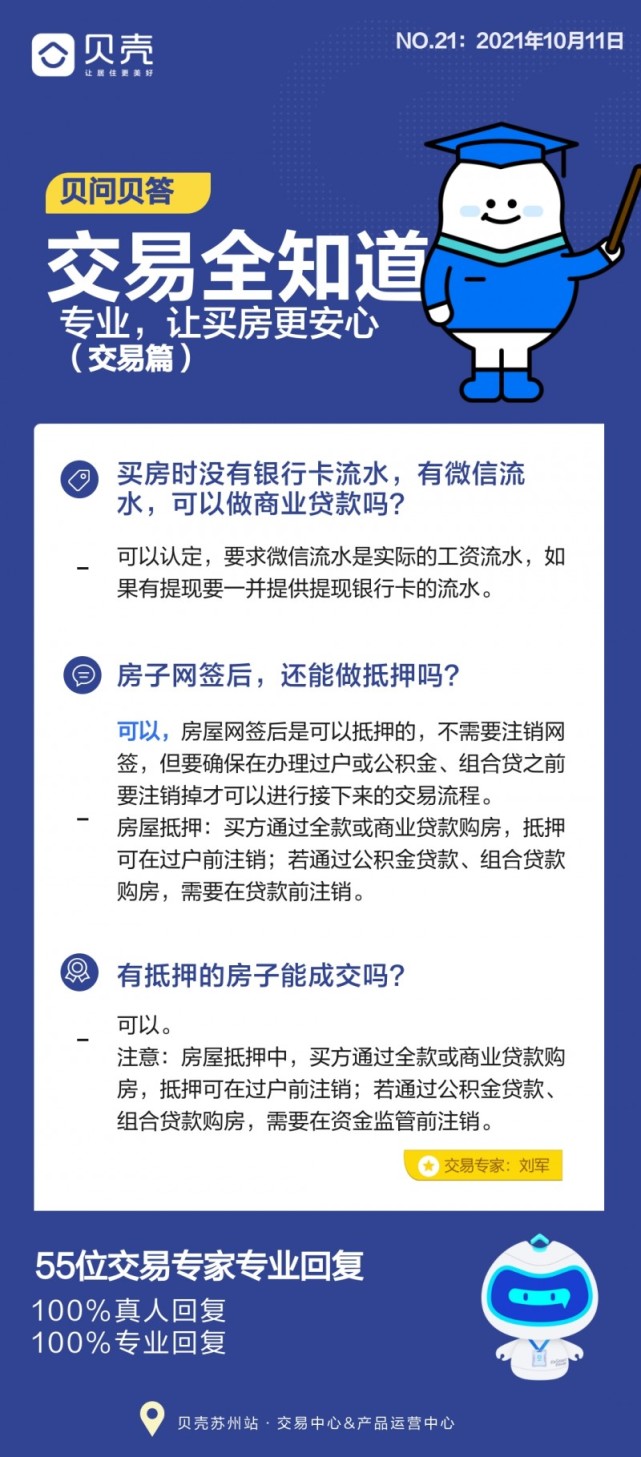 房子網籤後,還能做抵押嗎?