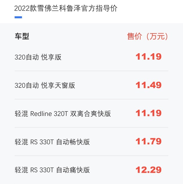 2022款雪佛兰科鲁泽上市售1119万元起