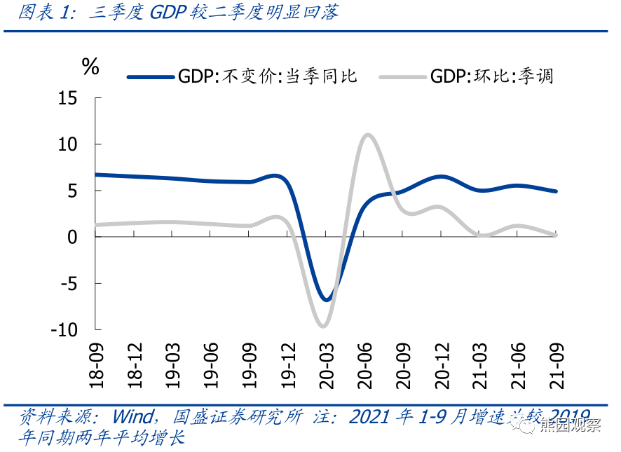 潜在gdp和实际gdp如何相等_韩国2009年实际GDP与潜在GDP差距悬殊