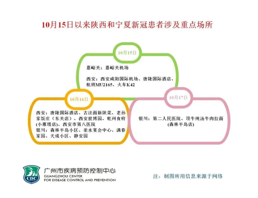 呂新萍建議放假兩周_疫情專家建議12月份放假_疫情后的六一兒童節(jié)建議