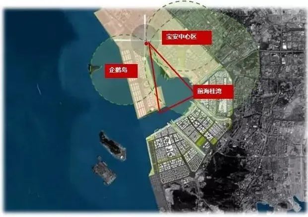 0成交有房源已涨200万腾讯房补升级企鹅岛周边也跟着普涨了