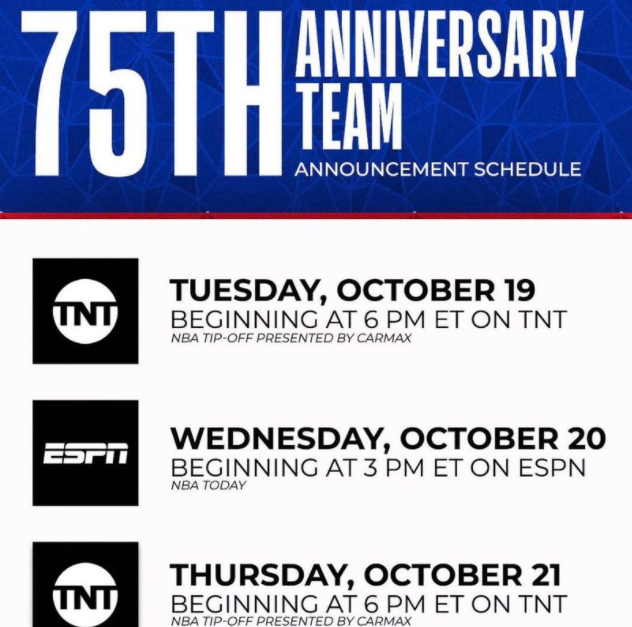 nba NBA75杰名单本周正式亮相 将分为三批次公布