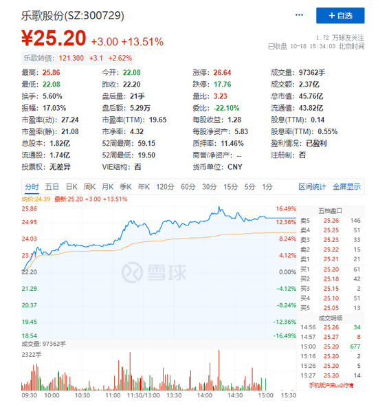 凭一张桌子打脸苹果，“何同学”到底值多少钱？