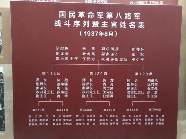 了八路军,南方八省进行游击战争的中国工农红军和游击队改编为新四军