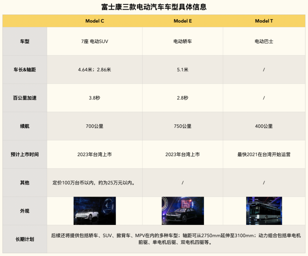 保定英孚教育委员会下场背水一战只为造车欢心商品销售