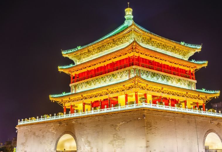 西安景点推荐,钟鼓楼广场#低音号免费语音导游