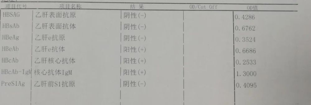 乙肝病毒dna陽性表面抗原卻是陰性為啥