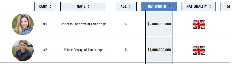 少儿杂志排行榜_适合小孩订阅的报刊杂志推荐(2)