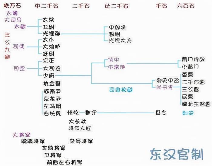 "治世之能臣,乱世之枭雄"的曹操你真的读懂了吗?战,方是本色