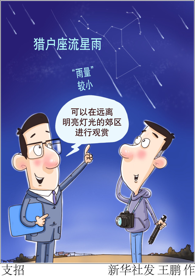 (图表·漫画)【星空有约】支招|图表|流星|地球|猎户座流星雨|紫金山
