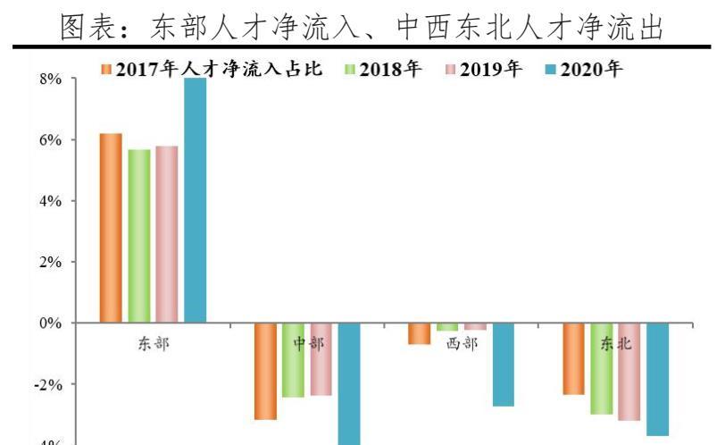 2021年中国城市gdp排行_2021年,最新TOP40城市GDP排行榜