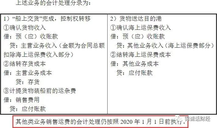 新收入準則下運輸費仍計入銷售費用的創業板已過會案例研究