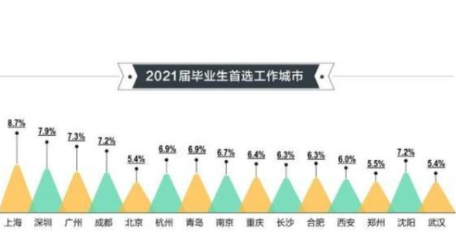 游客突然下车冲向虎群，被刑拘！动物园通报细节物理原理