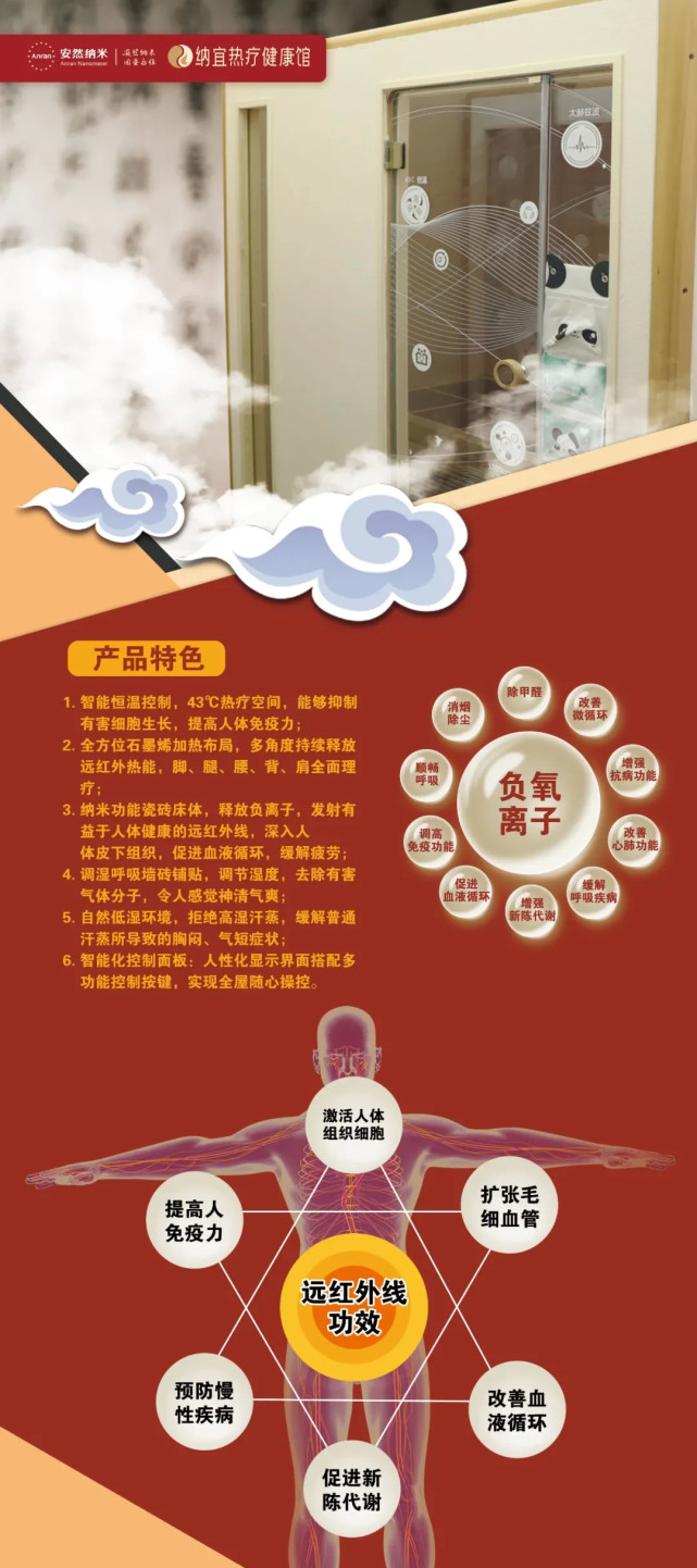 山东安然纳宜热疗健康馆隆重开业！