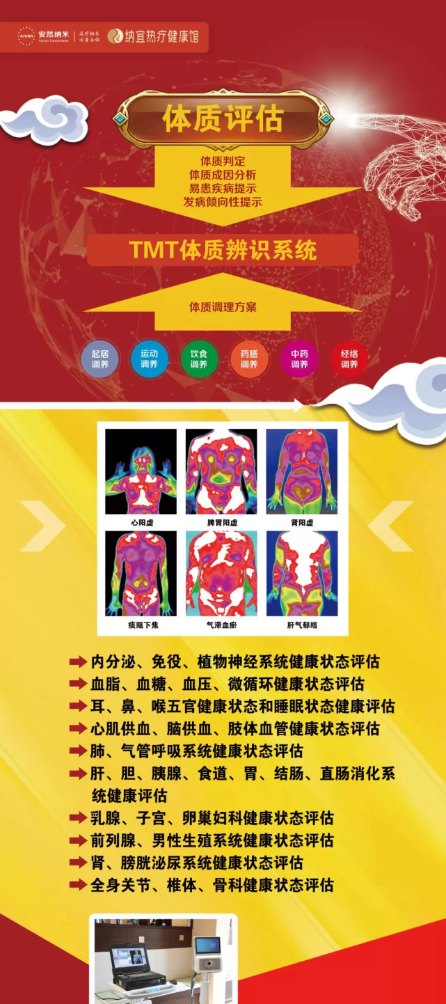 山东安然纳宜热疗健康馆隆重开业！