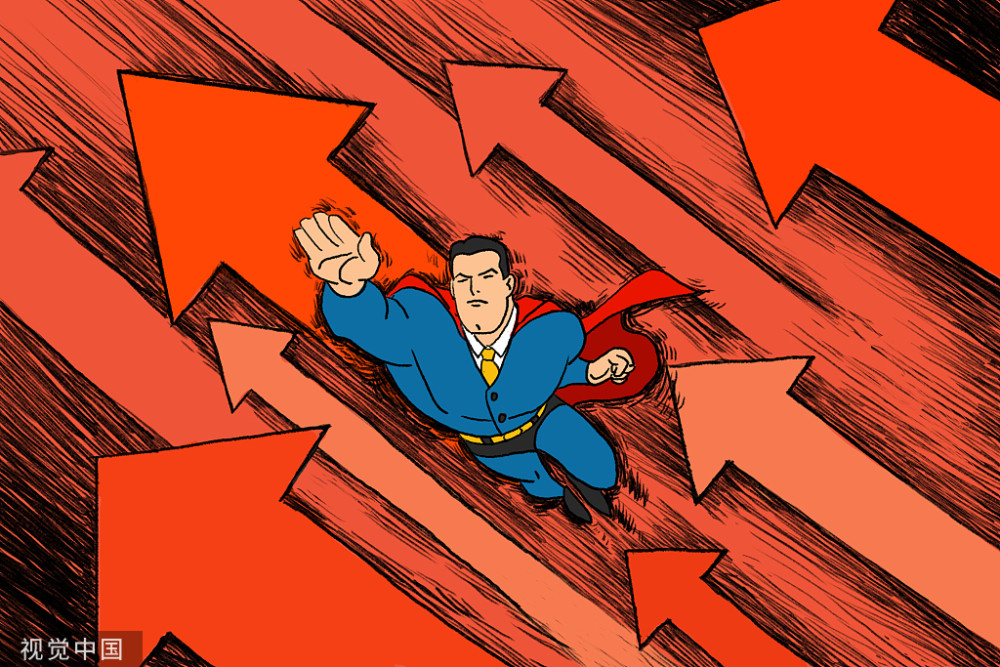 a股:选股看股票周k线,主要看哪三点?