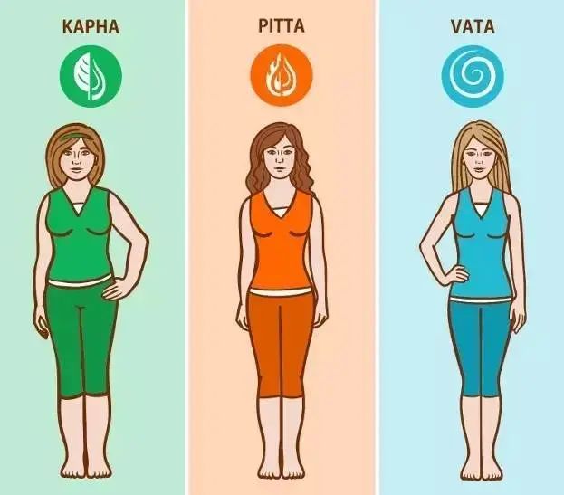 瑜伽中神奇的自我疗愈